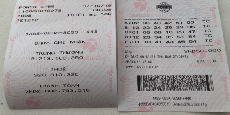 Thông tin về chi phí và địa điểm mua